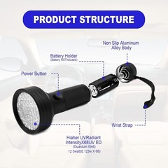 Air Conditioner Leak Detector Tool AC Leak Detector Kit UV Light for AC UV Dye
