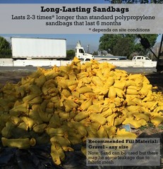 Sandbaggy -1 -14×26 Long-Lasting Empty Sandbags For Sale- Sandbag Sand Bags Bag