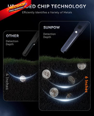SUNPOW Metal Detector Pinpointer Rechargeable – 800mAh Battery for GD02-Black