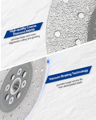 Versatile 5 Inch Diamond Cutting Wheel – Fast Grinding for Concrete & Tile Work