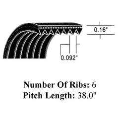 380-J-6 Metric V-Belt 380J6 J-Poly Micro V Belt