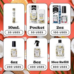 Poo-Pourri Before-You-Go Toilet Spray, Ship Happens, 2 Fl Oz – Coconut, Frees…