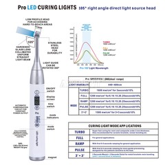 AZDENT Dental Cordless 1 Second Curing Light LED Curing Lamp 1800mw/cm²