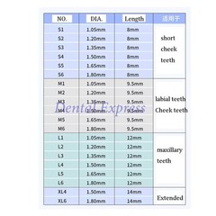 120pcs Dental Screw Post Gold/Silver Plated Titanium Kit Conical Root Canal Pins