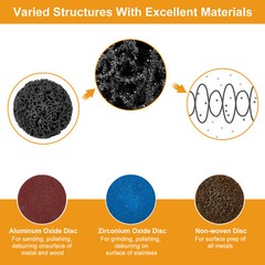 104 Pcs Sanding Discs Set 2 Inch 40/60/80/120/180/240 Grit for Drill Die Grinder
