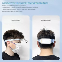 Dental Medical Wireless 5W LED Head Light Utra-light ENT Headband Headlight Blue