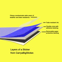 Recycle Symbol STICKER or FLEXIBLE MAGNETIC SIGN magnet Recycling 7.5×10.75″
