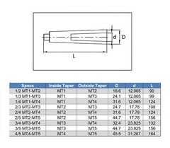 MT1 to MT2 Morse Taper Adapter Educing Sleeve MT1-MT2 Ejecting Drift