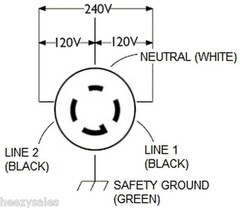 Black L14-20P Flanged Power Inlet Generator Plug 250 Volt Receptacle 20AMP