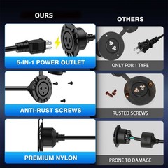 Outdoor Power Outlet 20A 125V Receptacle RV Shore Power Plug Integrated 20″ Cord
