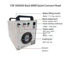 Industrial Chillers,Compact Spindle Cooling,Laser Industrial CirculatingChillers