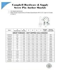 Screw Pin Anchor Shackle Clevis D Ring Bow Lifting Pulling Sizes 3/16″ to 2″®️🆕