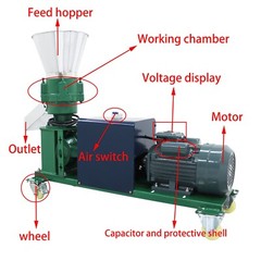 Powered Chicken/Duck Feed Pellet Mill Machine with4mm Plate 4Rollers 220V 4.5KW