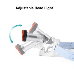 5W Dental LED Surgical Headlight Headband Headlamp Wireless Light Filter