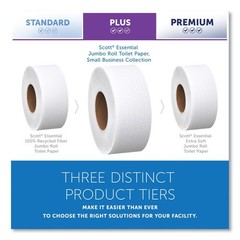 Scott 03148 3.55 in. x 1000 ft. 2-Ply Jumbo Roll Tissue – WT (4 Rolls/CT) New