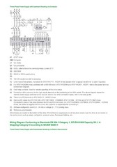 Telemechanique, Schneider Altivar 71 ATV71HD22N4, 22kW-30HP Variable Speed Drive