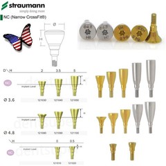 US Dental Mini Healing Abutment Cap/Closure Cover Screw Straumann Fit Bone Level