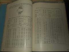 NTN Ball & Roller Bearings Catalog 230B Technical Data TOYO Bearing Mfg Co JAPAN