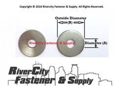 (5) Extra thick Heavy Duty Fender Washers 1/2″ x 2 ” Large OD 1/2×2