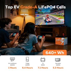 12V 50Ah LiFePO4 Lithium Battery Deep Cycle Built-in BMS for Solar RV Off-Grid