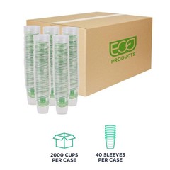 ECO PRODUCTS GreenStripe Clear Compostable 7oz PLA Plastic Cups, 7oz,
