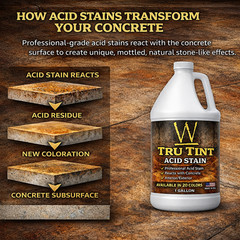 Walttools – Concrete ACID Stain – Tru Tint – Redwood