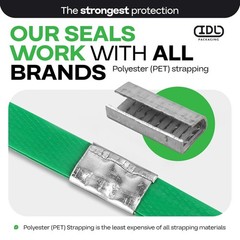 IDL Packaging Serrated PET Strapping Seals 5/8″ Metal Clips Pallet Banding 1000