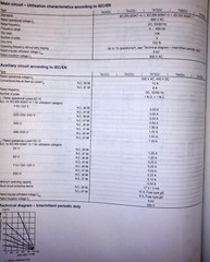 ASEA BROWN BOVERI (ABB) TA25DU5.0 Overload Relay 3.5-5.0 Surplus Inventory