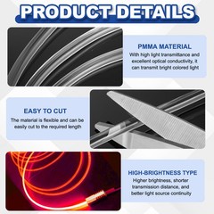 6.6ft 1.5mm/0.06″ PMMA Side Glow Fiber Optic Cable High Brightness
