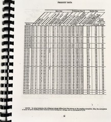 General Electric Refrigerator CE CF CG CH CJ CK DK FBA LK Service Manual Repair