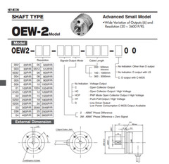 NEMICON OEW2-18-2HC Encoder 1800P/R New #