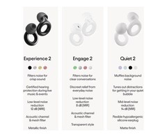 Loop Experience 2 Reusable High Fidelity Earplugs Noise Reduction Black New