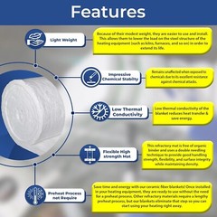 Ceramic Fiber Insulation Blanket – 8# Density – 2400F – 1” x 24” x 96” in size.