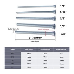 5 Pcs Spring Tube Benders Set, Tube Bender Kit 1/4”, 3/8”, 1/2”, 5/8”, 5/…