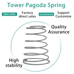 Conical Cone Compression Spring Springs 304 Stainless Steel 0.4-2mm Wire Dia