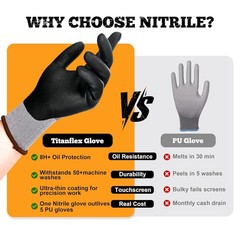 Work Gloves Microfoam Nitrile Coated Men -6 Pairs, Safety Warehouse Gloves Me…