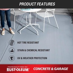 Rust-Oleum 225381 Blue Smoke Concrete Floor Paint Tint Base 1 gal. (Pack of 2)