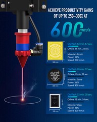 OMTech 28×20 60W CO2 Laser Engraving Machine wIth Autofocus CW5200 Water Chiller