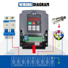 ◤US◢ 2.2KW Water cooling spindle motor 110V+2.2KW Inverter VFD 110V+Pump+Collet