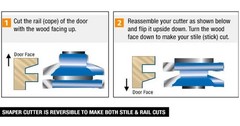 Amana Tool SC587 3-Wing Reversible Stile & Rail 2-13/32 x 3/4 Bore Shaper Cutter