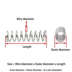 A2 Stainless Steel Heavy Duty Compression Spring 2mm Wire Diameter Various Sizes
