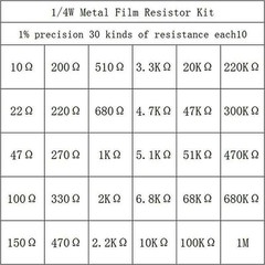 600pcs 30 Values 1/4W Metal Film Resistors + Plastic Box Assortment Kit Set 1%