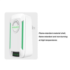 Electricity Saving Box-Intelligent Energy Saver Plug in Saving Device for Home,