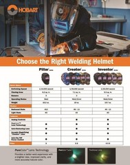 Hobart Inventor Series Welding Helmet Forerunner