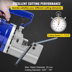 RC-25mm 1700W 1″ 8# Electric Hydraulic Rebar Cutter Piston Ergonomic Radius