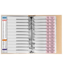 5600PCS 0603 SMD Resistor Kit from 0Ω to 10MΩ 1%, SMT Electronics Component A…