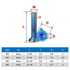 M3 M4 M5 M6 SOCKET COUNTERSUNK SCREWS ALLEN HEXAGON BOLTS A2 STAINLESS STEEL
