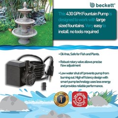 BECKETT 430 GPH Auto Shut-Off Fountain Pump, M400AS M Series