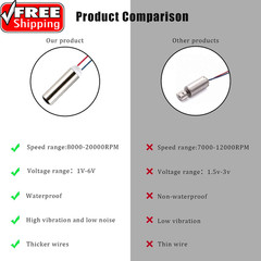6 Pcs DC Coreless Vibration Motors 7X25Mm Micro Vibrating Motors 1-6V 8000-20000