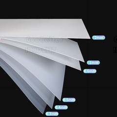 Frosted Translucent PVC Plastic Sheet Thin Clear 0.3mm – 2mm Thick Plastic Panel